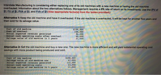 Interstate Manufacturing is considering either replacing one of its old machines with a new machine or having the old machine
