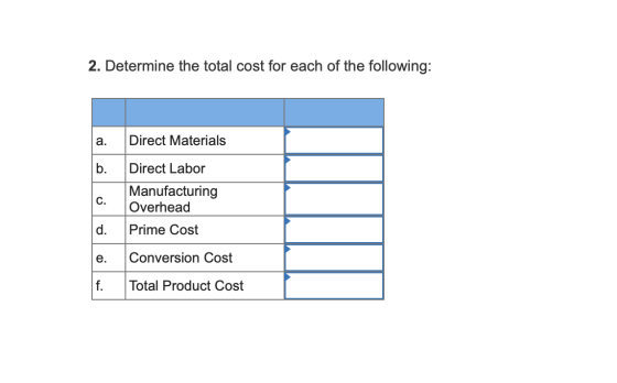 2. Determine the total cost for each of the following: نه اه ان افانه Direct Materials Direct Labor Manufacturing Overhead Pr
