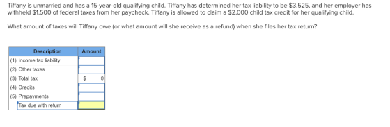 Tiffany is unmarried and has a 15-year-old qualifying child. Tiffany has determined her tax liability to be $3,525, and her employer has withheld $1,500 of federal taxes from her paycheck. Tiffany is allowed to claim a $2,000 child tax credit for her qualifying child What amount of taxes will Tiffany owe (or what amount will she receive as a refund) when she files her tax return? Description Amount (1) Income tax liability (2) Other taxes (3) Total tax (4) Credits (5) Prepayments Tax due with return