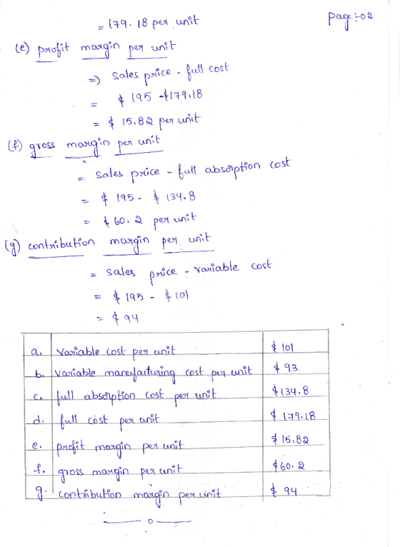 Larcker Manufacturing s Cost Accountant Has Provided You With The