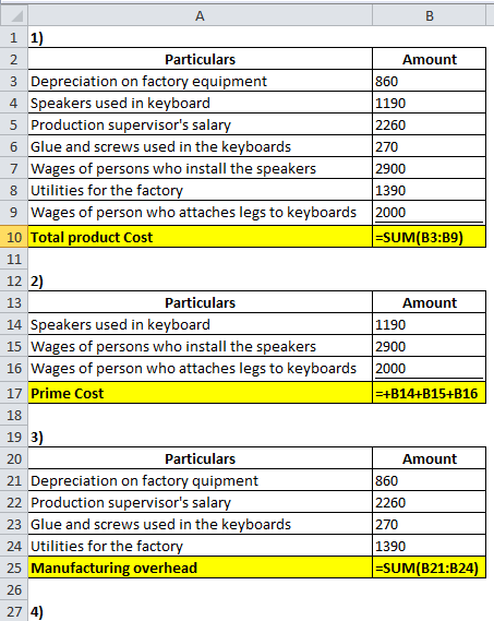 3 А B 1 1) 2 Particulars Amount 3 Depreciation on factory equipment 860 4 Speakers used in keyboard 1190 5 Production supervi