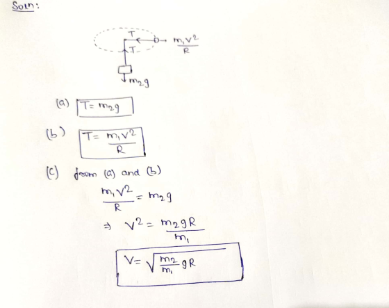 TT Imag (a) T= mag (C) poom (a) and (b) myr2- mag & v2= magr V= / m2 gr Vm9R