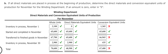 b. If all direct materials are placed in process at the beginning of production, determine the direct materials and conversio