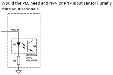 Would the PLC need and NPN or PNP input sensor? Briefly state your rationale. PLC IN D4 INTERNAL OPTO- ISOLATOR R2