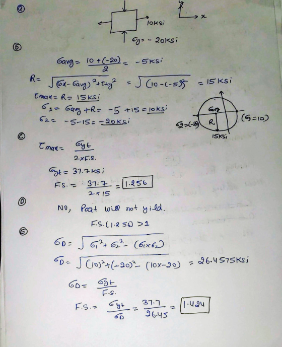 loksi 6 7 6y= - 2oksi Garg = 10 + (-20) _ - 5ksi R = Ex- Gavg) + Tay² = 5 (10-1-555 = 15ksi tman = R= 15KSI 6- Gaug th= -5 +1