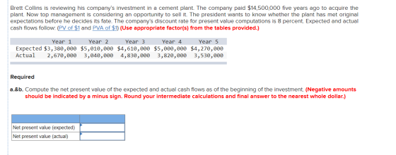 Brett Collins is reviewing his companys investment in a cement plant. The company paid $14,500,000 five years ago to acquire