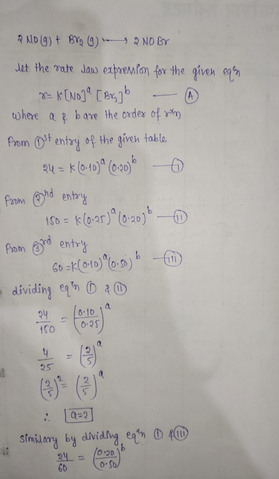 given eq 2 2 NO(g) + Bra (9) - Q NO BY let the nate law expression for the 8= k [NO]9 [Br]b - where af bare the order of zon