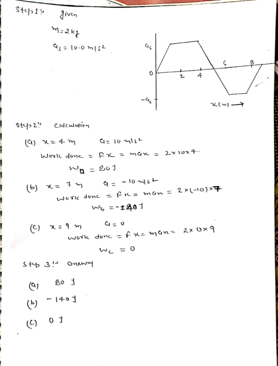 aiver m-2K AV 4 2 (m) Stp 2 Calcwohion (C) 4m WoK doe = Px=m9x = 2x 1ox 4 =-1o s mün = 2 x(-10) x WOTK dunc work donc - f*- m