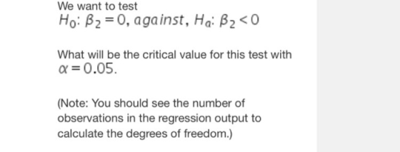 We want to test Ho: B2 = 0, against, Ha: B2<0 What will be the critical value for this test with a=0.05. (Note: You should se