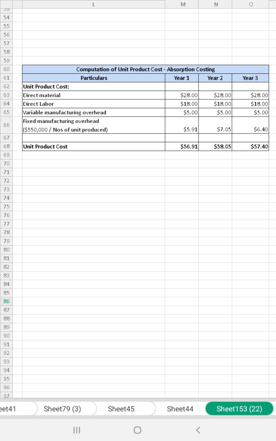 M 54 55 56 57 58 59 Computation of Unit Product Cost - Absorption Costing 60 Year 1 Year 2 61 Particulars Year 3 Unit Product