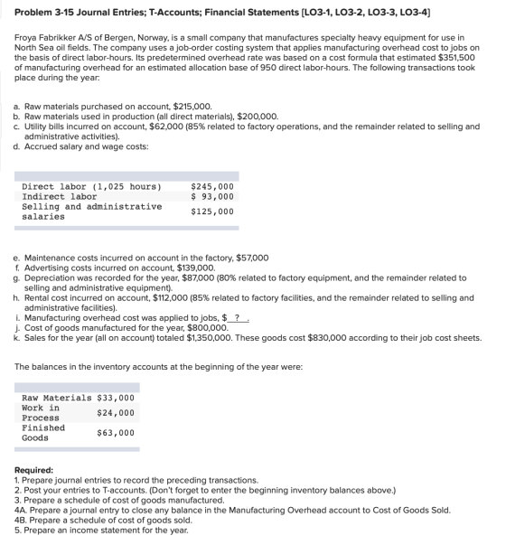 Problem 3-15 Journal Entries; T-Accounts; Financial Statements [LO3-1, LO3-2, LO3-3, LO3-4] Froya Fabrikker A/S of Bergen, No