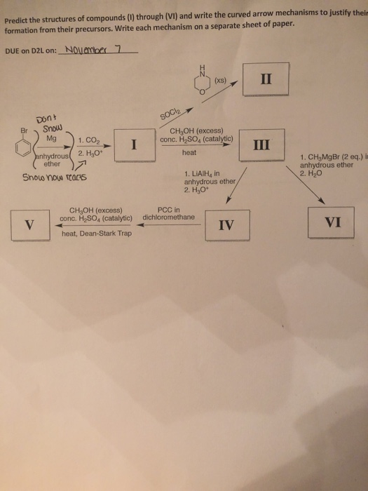 Predict the structures of compounds (0) through (VI) and write the curved arrow mechanisms to justify their formation from th