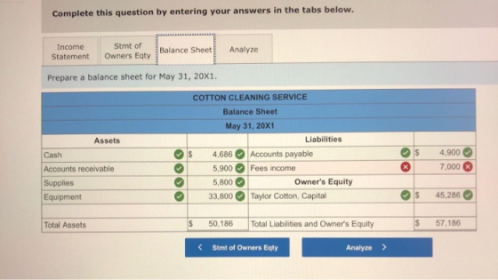 Complete this question by entering your answers in the tabs below. Income Statement Stmt of Owners Eqty Balance Sheet Analyze