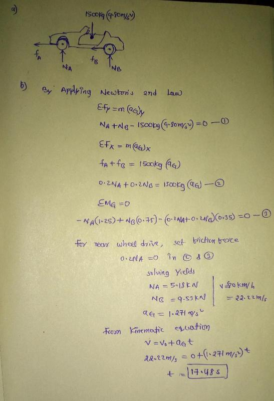 at NA Ne By. Arrany Newton s 2nd Lou) o.zN4 +0.2Na = 150DEg (te) __@) f es whel drive, seft bichen boce selving yids t-117-48s