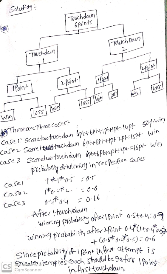 Solution : Touchdown 6 points Touch Daun Touchdown A9 There are three.caser: caser: scoretwa touchdown bpr+6P++12471pt=1484 5