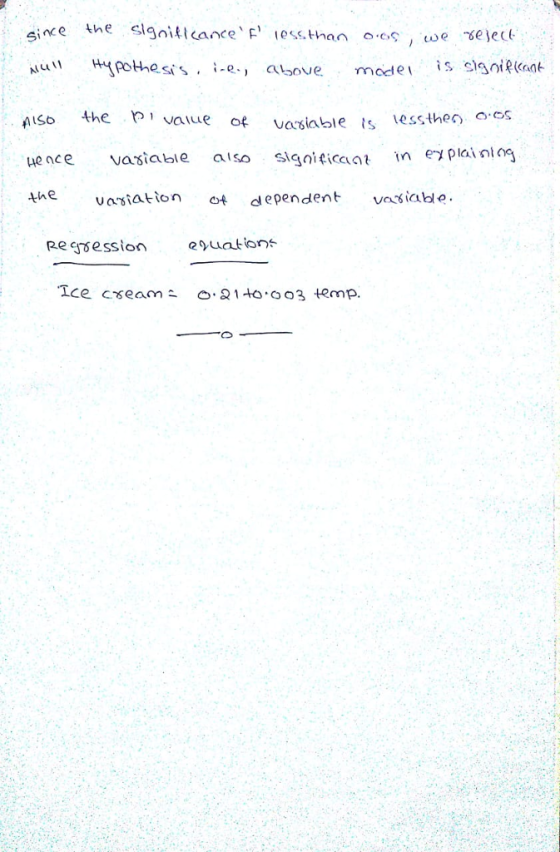 sinc e the SignillanceFess than o.os, co e ชejec1. Nu Hypothesis. i-e., atmode s sigoia Aiso the vaue of vasiable ts essthes oes uence vasiable also significaatin eypiai ning Ahe usationdependent vicable Re6ession ution