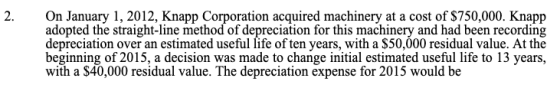 On January 1, 2012, Knapp Corporation acquired machinery at a cost of $750,000. Knapp adopted the straight-line method of dep