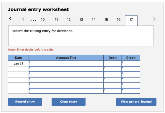 Journal entry worksheet 1 10 11 12 13 14 15 16 17 Record the closing entry for dividends. Note: Enter debits before credits.
