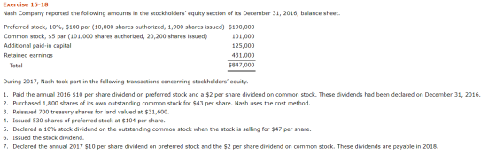 Exercise 15-18 Nash Company reported the following amounts in the stockholders equity section of its December 31, 2016, bala