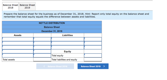 Balance Sheet Balance Sheet 2018 2019 Prepare the balance sheet for the business as of December 31, 2018. Hint: Report only t