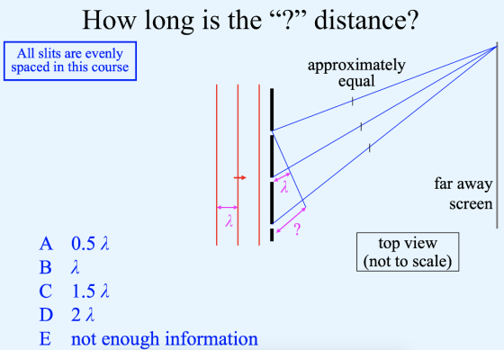 How long is the ? distance? All slits are evenly spaced in this course approximately equal far away Screen A 0.5 λ Βλ C 1.5λ D 2λ E not enough information top view (not to scale)