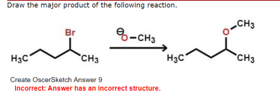 Draw the major product of the following reaction. CH3 Bro -CH3 گلہ H3C CH3 H3 CH3 Create OscerSketch Answer 9 Incorrect: Answ