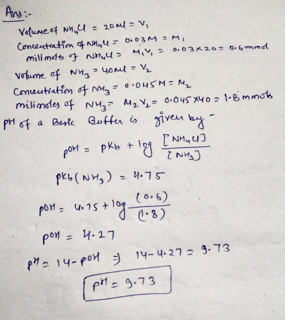 Ars: Vofuneot NH = 20MlV Conceutration Nuo. o3M M milimdls N o. 0326 o-6mmo MIV 2 Votume af NH yo V Cameutiatian of milimates