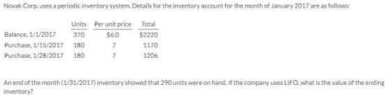 Novak Corp. uses a periodic inventory system. Details for the inventory account for the month of January 2017 are as follows: