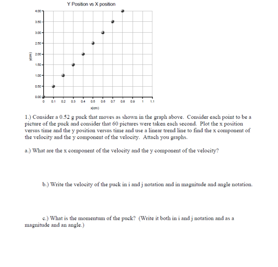 Consider a 0.52 g puck that moves as shown in the