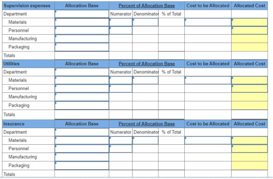 Allocation Base Cost to be Allocated Allocated Cost Percent of Allocation Base Numerator Denominator % of Total Supervision e