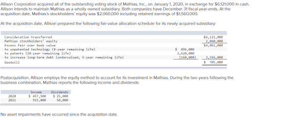 Allison Corporation acquired all of the outstanding voting stock of Mathias, Inc., on January 1, 2020, in exchange for $6,121