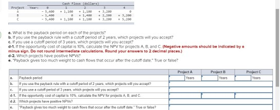 Cas a llars) a. What is the payback period on each of the projects? b. If you use the payback rule with a cutoff period of 2