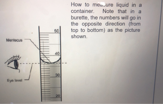How to meajure liquid in a container. Note that in a burette, the numbers will go in the opposite direction (from top to bott