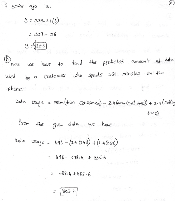 6 years ago isi 9 = 329-21(6) 2.329-126 y $203] Here we have to find the predicted amount as data used by a customer who spen