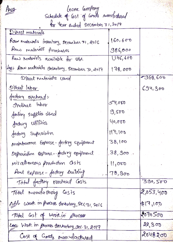 1969,600 1694,300 leone company Schedule of cost of Goods manubotured for year ended December 31, 2017 Direct materials Raw m