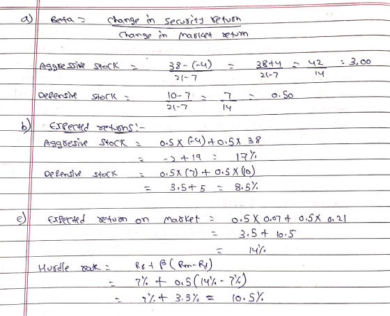 a) change in sewuit Rtuon Befa Change n Mailcet ejwn 3. oo 33- (-4) 2 (7 2 3&t4 A99re Sive Stock 20-7 o. So 10- 7 StoC 21-7 b
