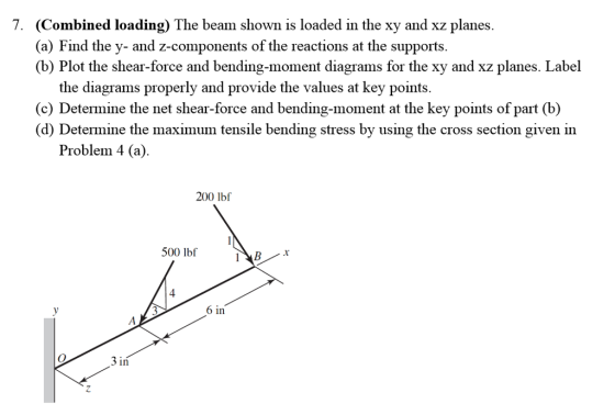 (Combined loading) The beam shown is loaded in the xy and xz planes. (a) Find the y- and z-components of the reactions at the supports. (b) Plot the shear-force and bending-moment diagrams for the xy and xz planes. Label 7. the diagrams properly and provide the values at key points. (c) Determine the net shear-force and bending-moment at the key points of part (b) (d) Determine the maximum tensile bending stress by using the cross section given in Problem 4 (a). 200 lbf 500 lbf 4 .y 6 in 3in