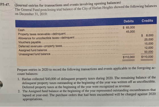 1. (Journal entries for transactions and events involving opening balances) The General Fund postclosing trial balance of the