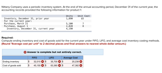Nittany Company uses a periodic inventory system. At the end of the annual accounting period, December 31 of the current year