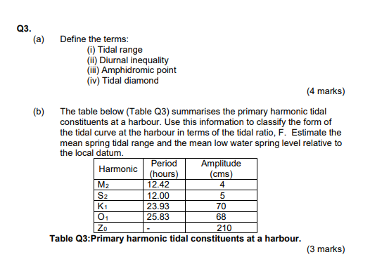 Q3. (a) Define the terms: i) Tidal range (ii) Diurnal inequality (ii) Amphidromic point (iv) Tidal diamond (4 marks) (b) The
