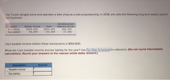 Lily Tucker (single) owns and operates a bike shop as a sole proprietorship. In 2018, she sells the following long-term asset