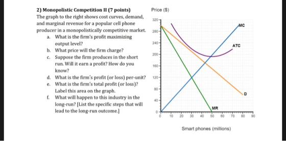 Price ($) 320 200 - ATC 2) Monopolistic Competition II (7 points) The graph to the right shows cost curves, demand, and margi