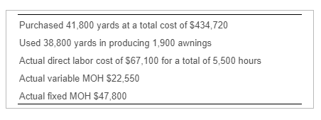 Purchased 41,800 yards at a total cost of $434,720 Used 38,800 yards in producing 1,900 awnings Actual direct labor cost of $