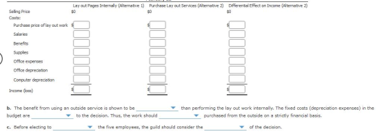 Purchase Layout Services (Alternative 2) Differential Effect on Income (Alternative 2) Lay out Pages Internally (Alternative