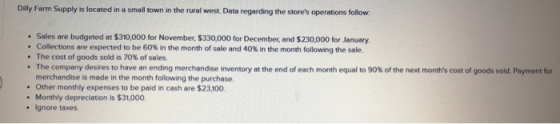 Dilly Farm Supply is located in a small town in the rural west. Data regarding the stores operations follow. • Sales are bud