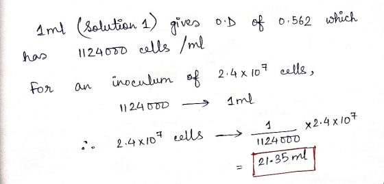 aml (solution 1) gives o.D of 0.562 which has 1124000 cells /ml for an inoculum of 2.4x107 cells, 1124000 me 1 x2.4 x107 i. 2