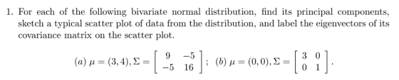 1. For each of the following bivariate normal distribution, find its principal components, sketch a typical scatter plot of data from the distribution, and label the eigenvectors of its covariance matrix on the scatter plot. 9 -5 (a) μ = (3,4),S-1-5 16