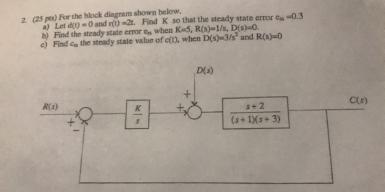 2. (25 pts) For the block diagram shown below. a) Let d(t) = 0 and r(t) =2t. Find K so that the steady state error e=0.3 b) F