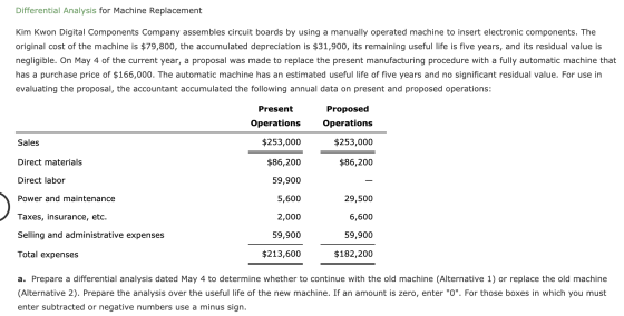 Differential Analysis for Machine Replacement Kim Kwon Digital Components Company assembles circuit boards by using a manuall