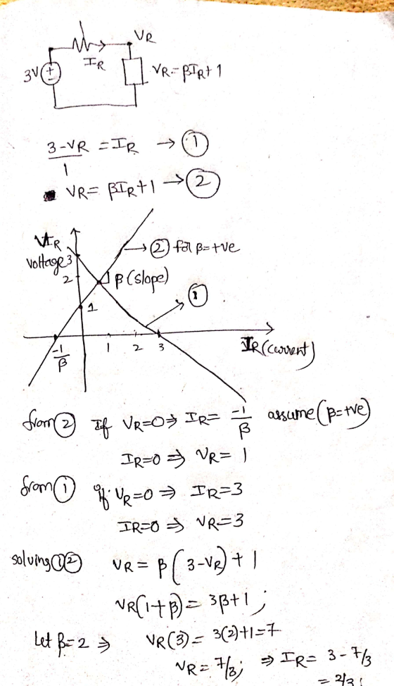 VR 3-VR = IR ☺ VR= Bieti > ☺ white te te faptve M ix Belcourt 2 from @ if VR=0% Iras assume (p=tve) IR=0 = UR =) from ① of UR